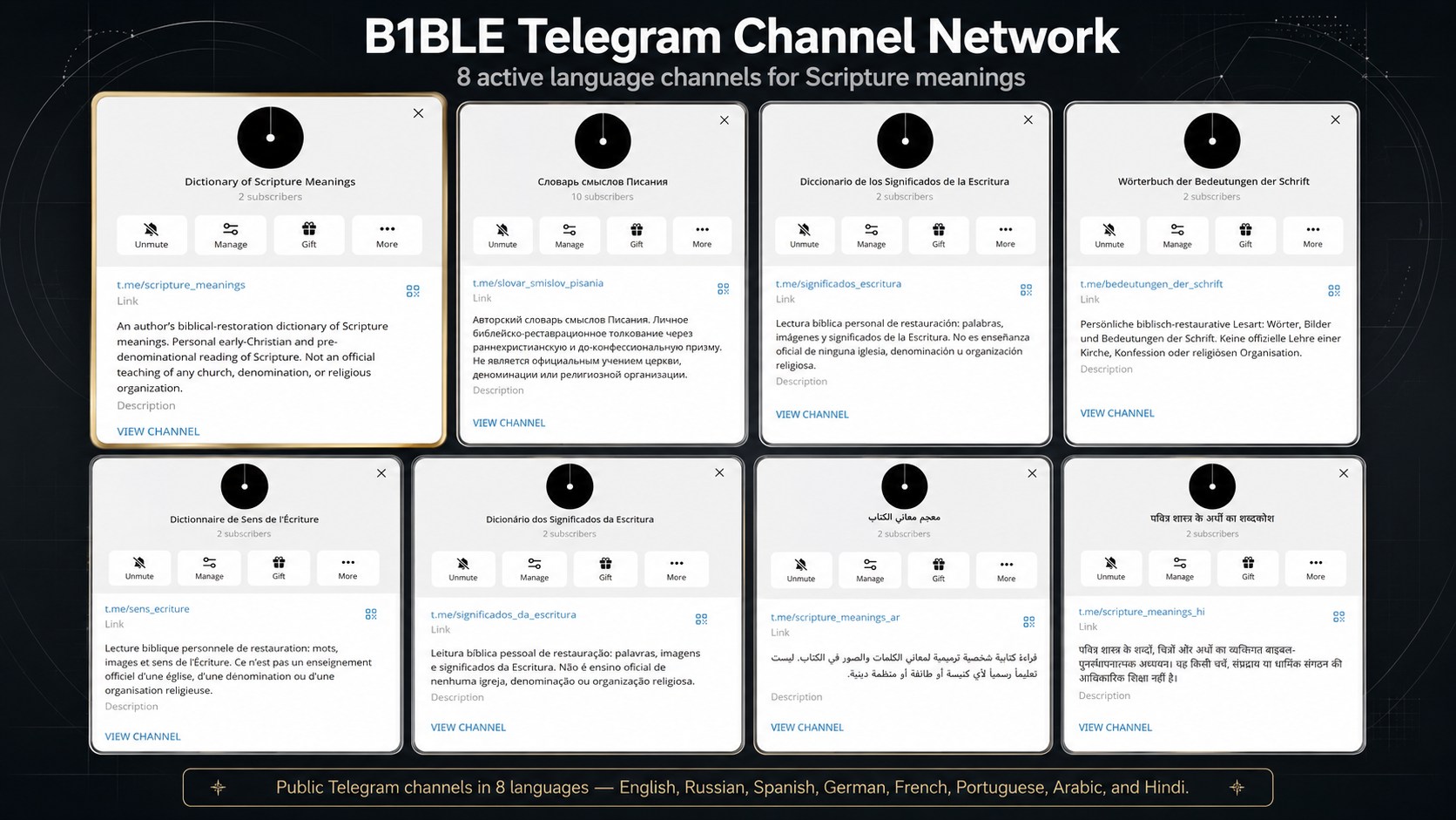 B1BLE multilingual Telegram network